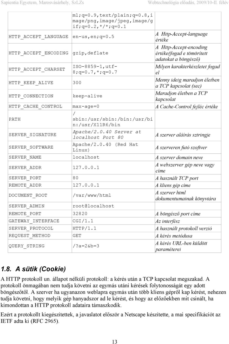 7 keep-alive A Http-Accept-language értéke A Http-Accept-encoding értéke(fogad e tömörített adatokat a böngésző) Milyen karakterkészletet fogad el Menny ideig maradjon életben a TCP kapcsolat (sec)