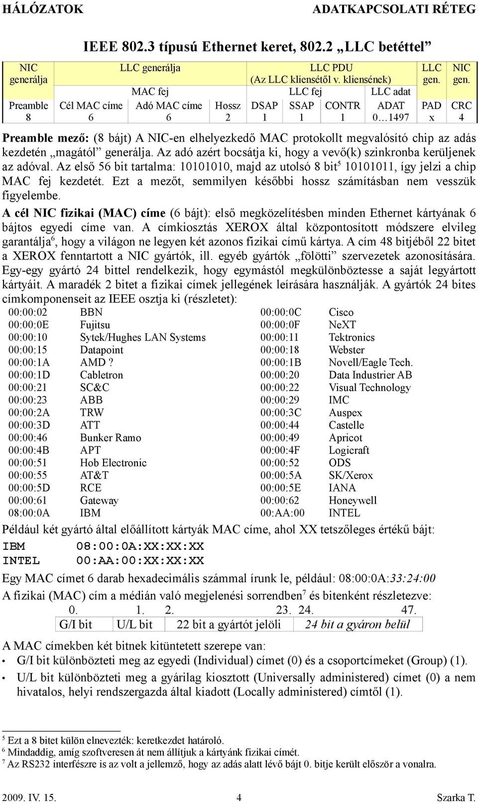 generálja. Az adó azért bocsátja ki, hogy a vevő(k) szinkronba kerüljenek az adóval. Az első 5 bit tartalma: 10101010, majd az utolsó 8 bit 5 10101011, így jelzi a chip MAC fej kezdetét.