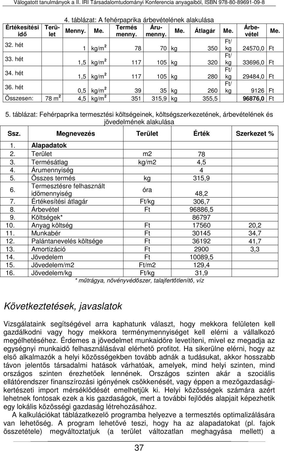 hét 9126 Ft Összesen: 78 m 2 4,5 kg/m 2 351 315,9 kg 355,5 96876,0 Ft 5. táblázat: Fehérpaprika termesztési költségeinek, költségszerkezetének, árbevételének és jövedelmének alakulása Ssz.