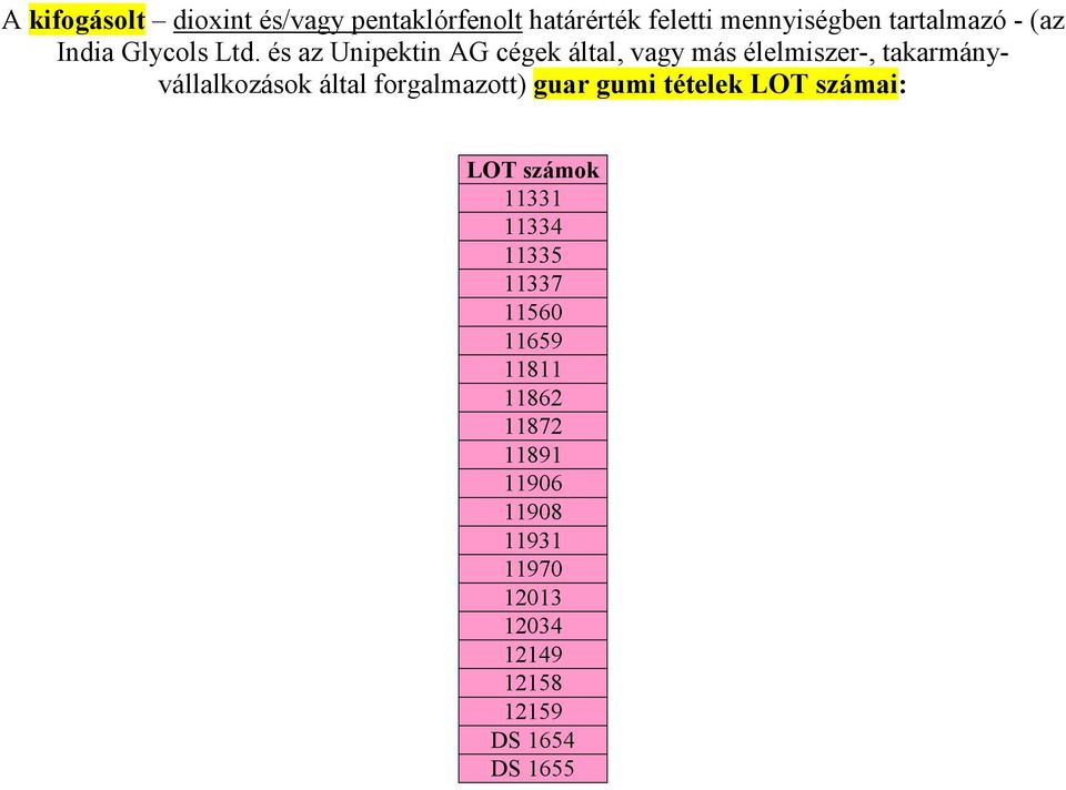 és az Unipektin AG cégek által, vagy más élelmiszer-, takarmányvállalkozások által