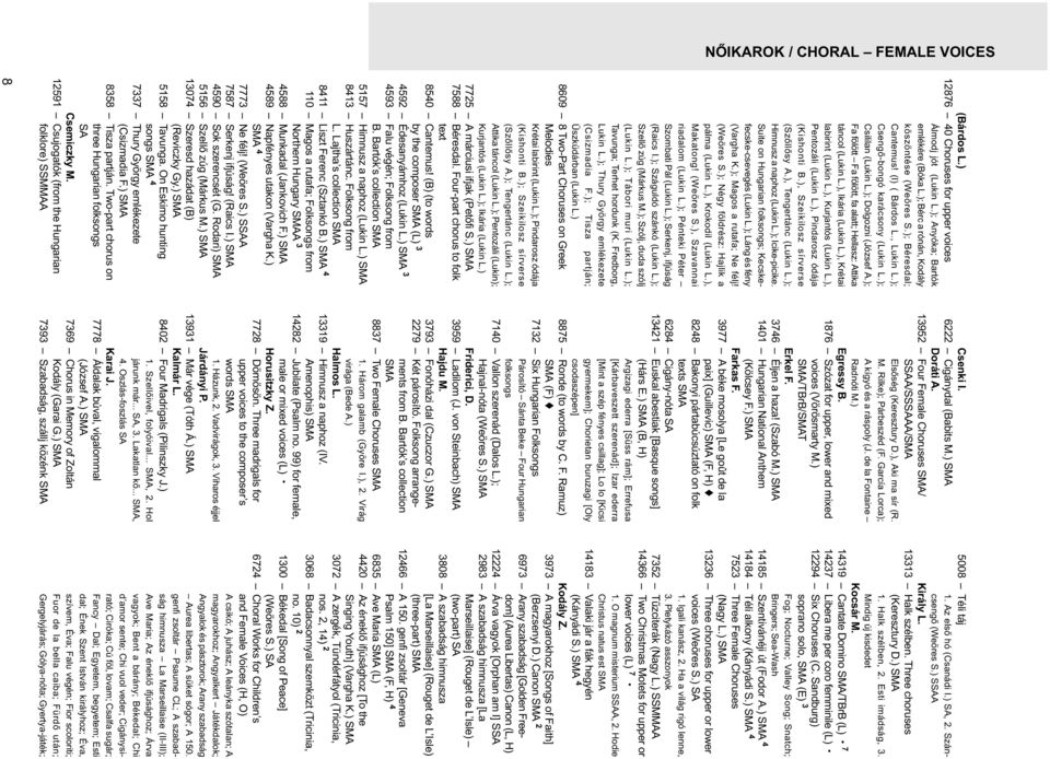 ), Krétai labirint (Lukin L.), Kurjantós (Lukin L.), Pentozáli (Lukin L.), Pindarosz ódája (Kishonti B.), Szeikilosz sírverse (Szõllõsy A.), Tengertánc (Lukin L.); Himnusz a naphoz (Lukin L.