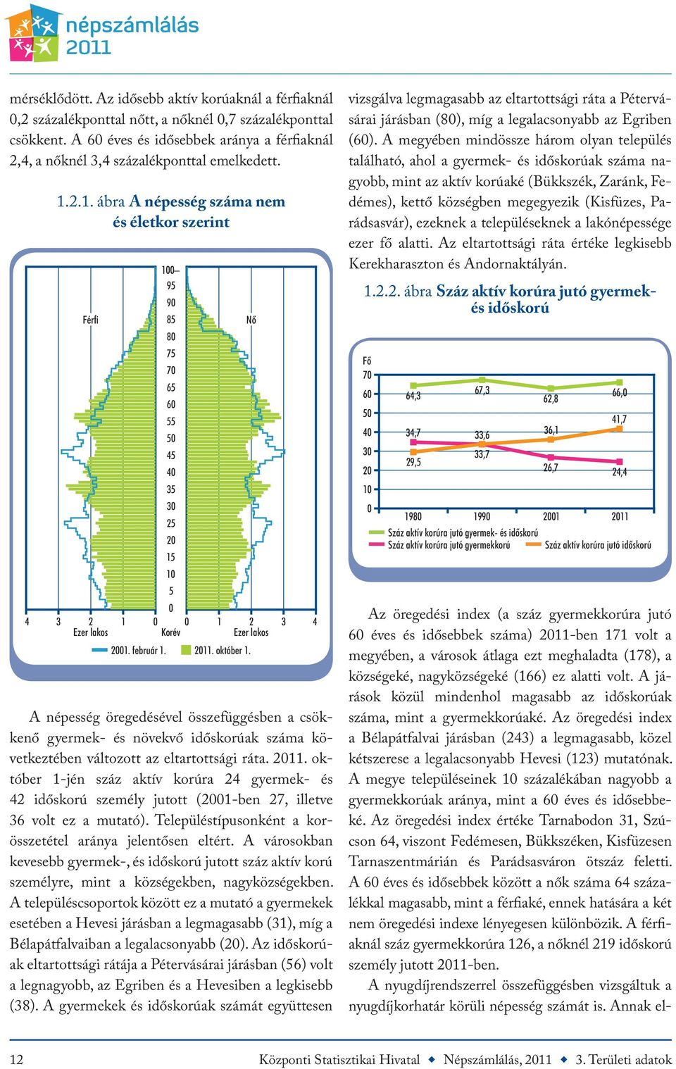 2.1. ábra A népesség száma nem és életkor szerint A népesség öregedésével összefüggésben a csökkenő gyermek- és növekvő időskorúak száma következtében változott az eltartottsági ráta. 2011.