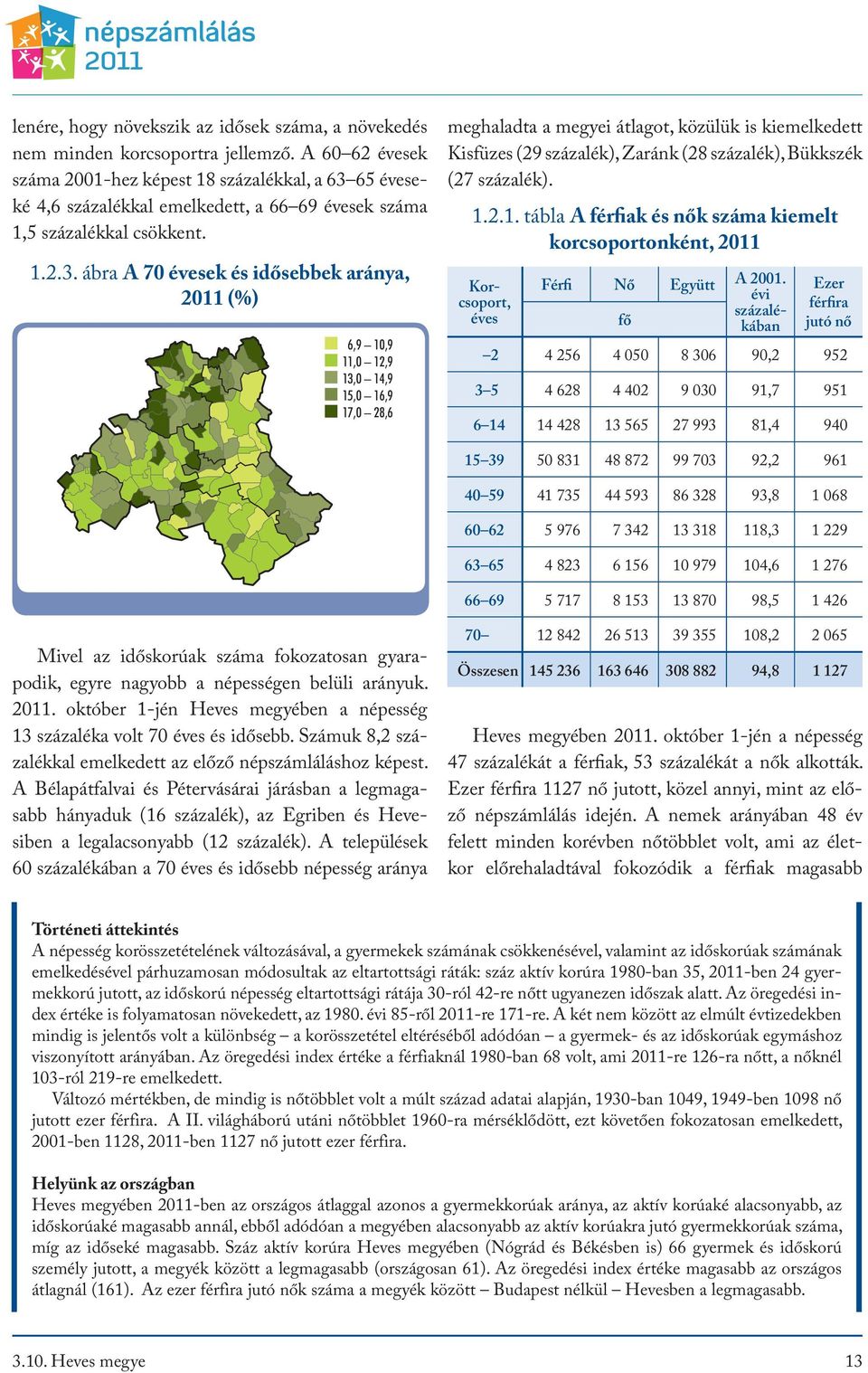 65 éveseké 4,6 százalékkal emelkedett, a 66 69 évesek száma 1,5 százalékkal csökkent. 1.2.3.