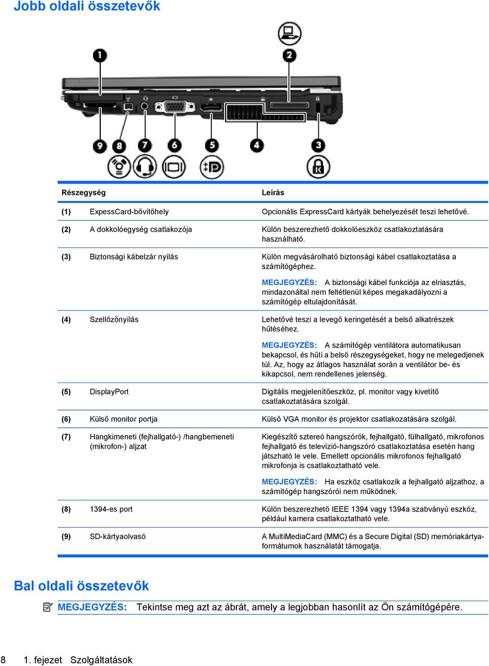 MEGJEGYZÉS: A biztonsági kábel funkciója az elriasztás, mindazonáltal nem feltétlenül képes megakadályozni a számítógép eltulajdonítását.