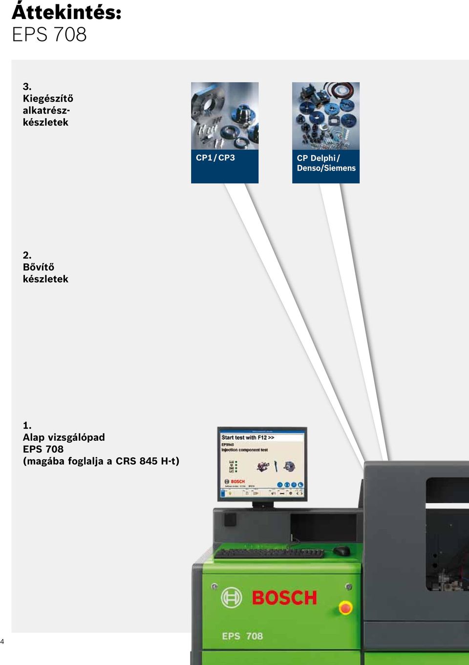 Delphi / Denso/Siemens 2.