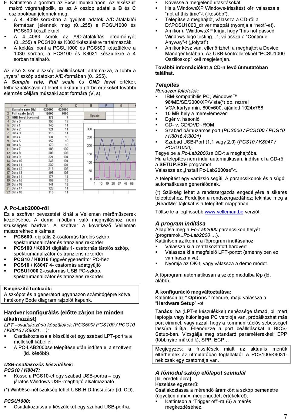 ..255) a PCS100 és K8031készülékre tartalmazzák. A koldási pont a PCSU1000 és PCS500 készülékre a 1030 sorban, a PCS100 és K8031 készülékre a 4 sorban található.