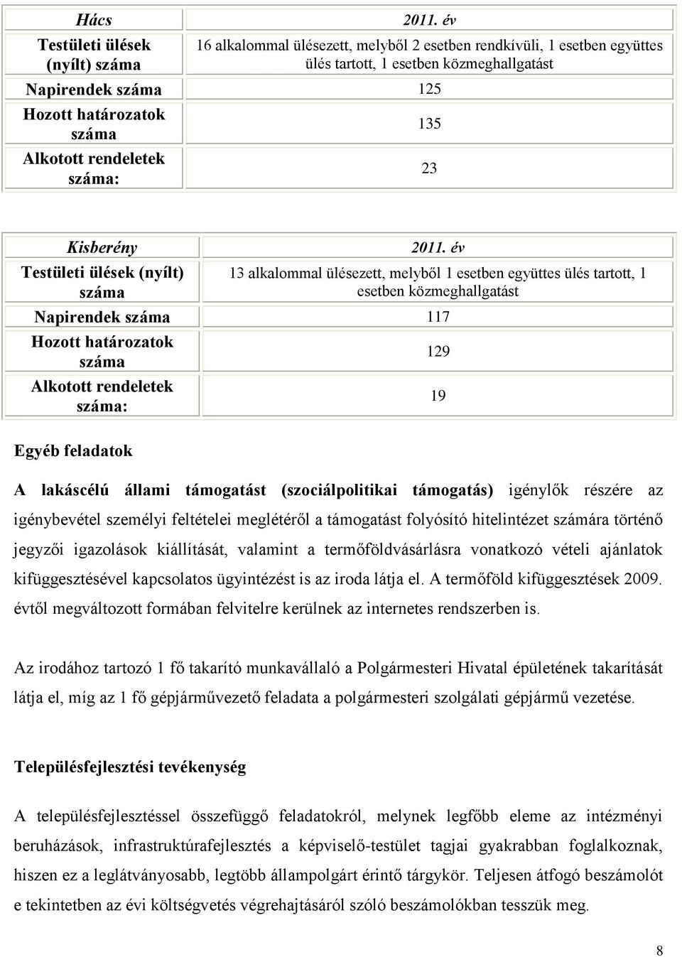 Testületi ülések (nyílt) száma 2011.