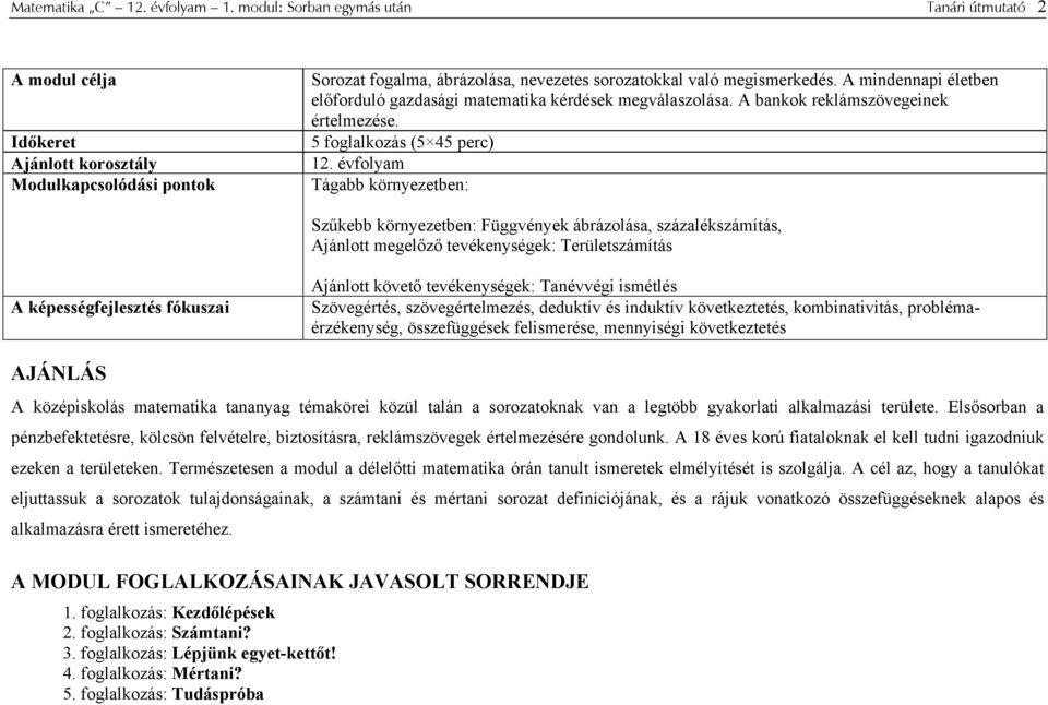 évflyam Tágabb köryezetbe: Szűkebb köryezetbe: Függvéyek ábrázlása, százalékszámítás, Ajáltt megelőző tevékeységek: Területszámítás A képességfejlesztés fókuszai Ajáltt követő tevékeységek: Taévvégi