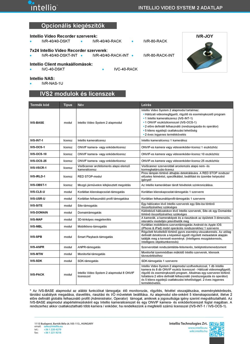 Intellio Video System 2 alapmodul tartalmaz: Hálózati videomegfigyelő, rögzítő és eseménykezelő program 1 Intellio kameraliszensz (IVS-INT-1) 1 ONVIF eszközlicensszel (IVS-OCS-1) 2 előre definiált