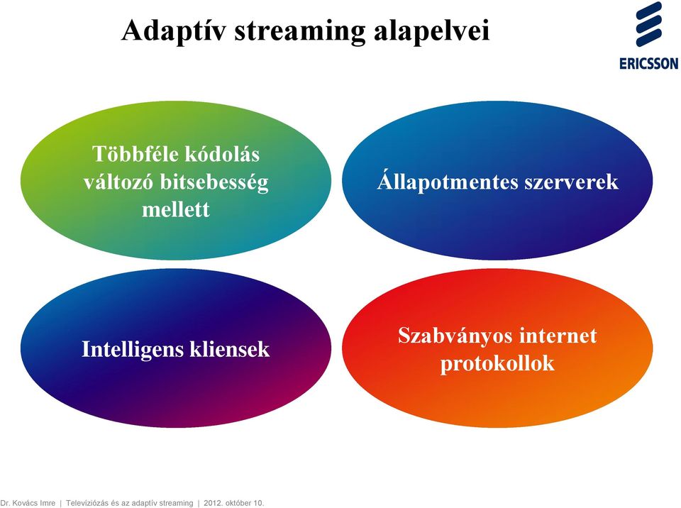 Állapotmentes szerverek Intelligens