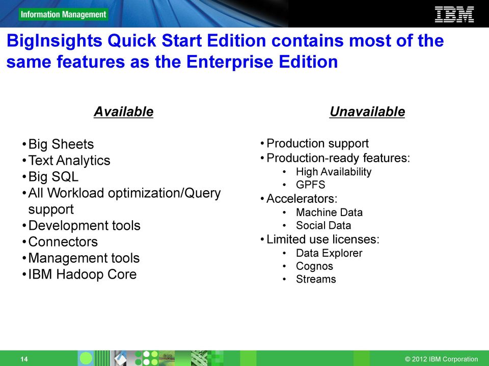 Management tools IBM Hadoop Core Unavailable Production support Production-ready features: High