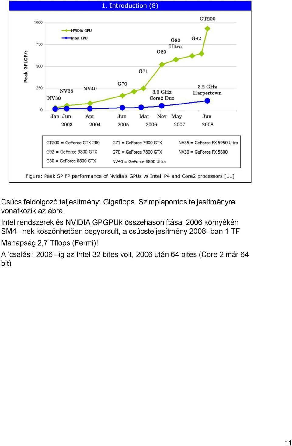 Intel rendszerek és NVIDIA GPGPUk összehasonlítása.