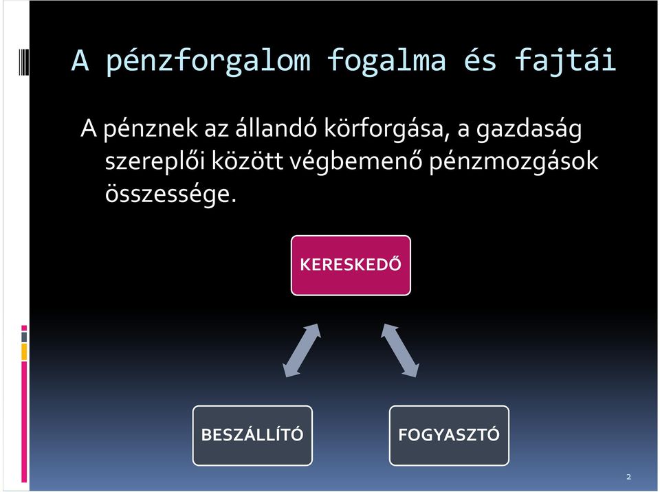 gazdaság szereplői között végbemenő