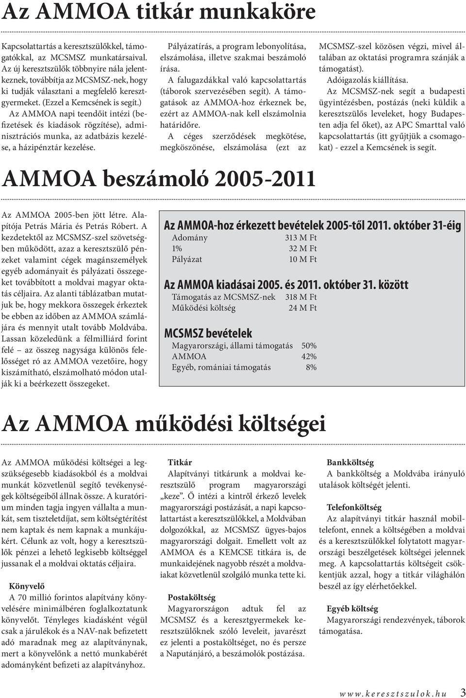 ) Az AMMOA napi teendőit intézi (befizetések és kiadások rögzítése), adminisztrációs munka, az adatbázis kezelése, a házipénztár kezelése.