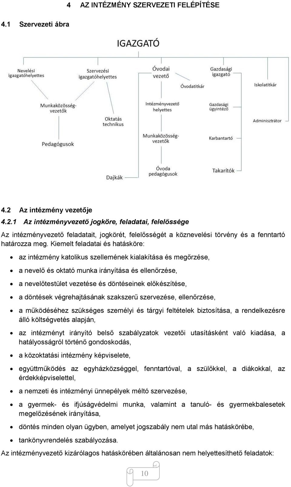 Kiemelt feladatai és hatásköre: az intézmény katolikus szellemének kialakítása és megőrzése, a nevelő és oktató munka irányítása és ellenőrzése, a nevelőtestület vezetése és döntéseinek előkészítése,