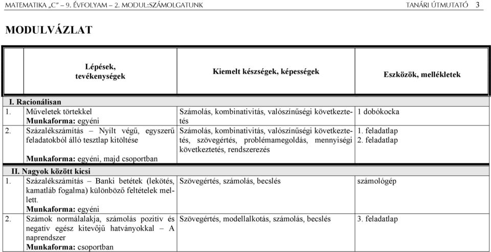 Százalékszámítás Banki betétek (lekötés, kamatláb fogalma) különböző feltételek mellett. Munkaforma: egyéni 2.