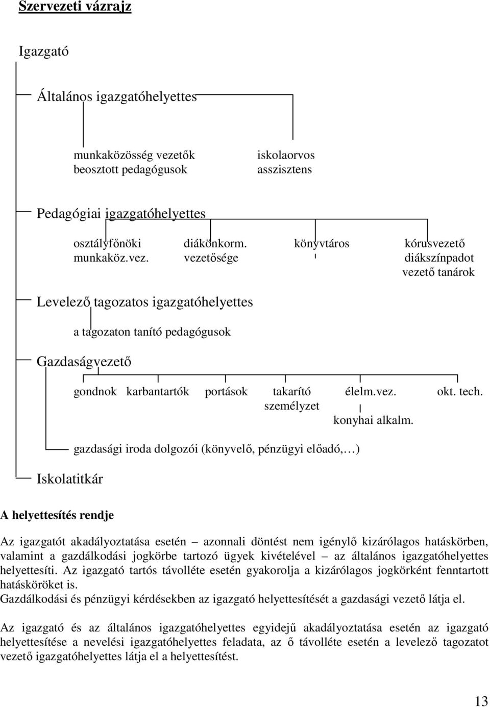 tı munkaköz.vez. vezetısége diákszínpadot vezetı tanárok Levelezı tagozatos igazgatóhelyettes a tagozaton tanító pedagógusok Gazdaságvezetı Iskolatitkár gondnok karbantartók portások takarító élelm.