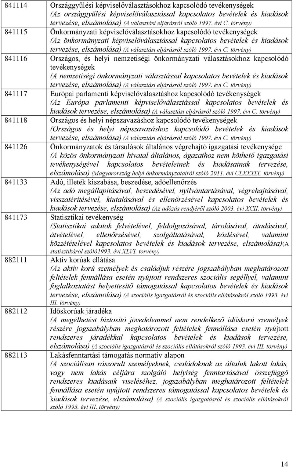 törvény) 841115 Önkormányzati képviselőválasztásokhoz kapcsolódó tevékenységek (Az önkormányzati képviselőválasztással kapcsolatos bevételek és kiadások tervezése, elszámolása) (A választási