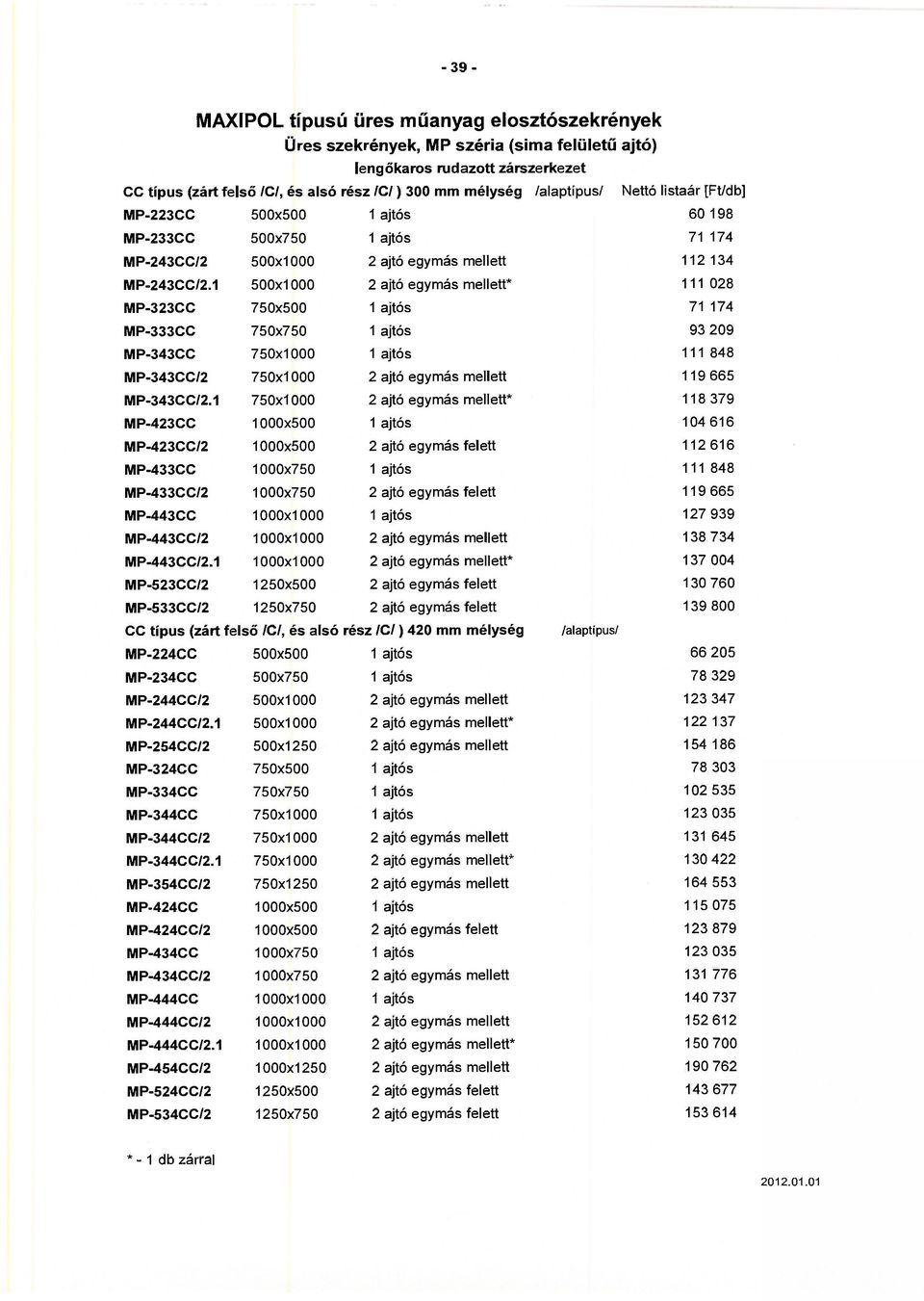 1 500x1000 2 ajtó egymás mellett* 111 028 MP-323CC 750x500 1 ajtós 71 174 MP-333CC 750x750 1 ajtós 93 209 MP-343CC 750x1000 1 ajtós 111 848 MP-343CC/2 750x1000 2 ajtó egymás mellett 119 665