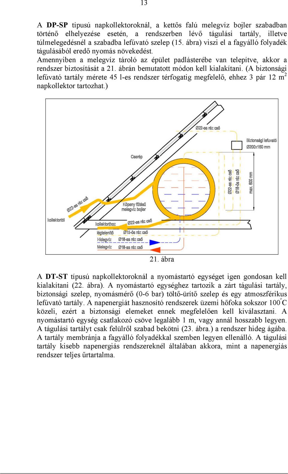 ábrán bemutatott módon kell kialakítani. (A biztonsági lefúvató tartály mérete 45 l-es rendszer térfogatig megfelelő, ehhez 3 pár 12 m 2 napkollektor tartozhat.) 21.