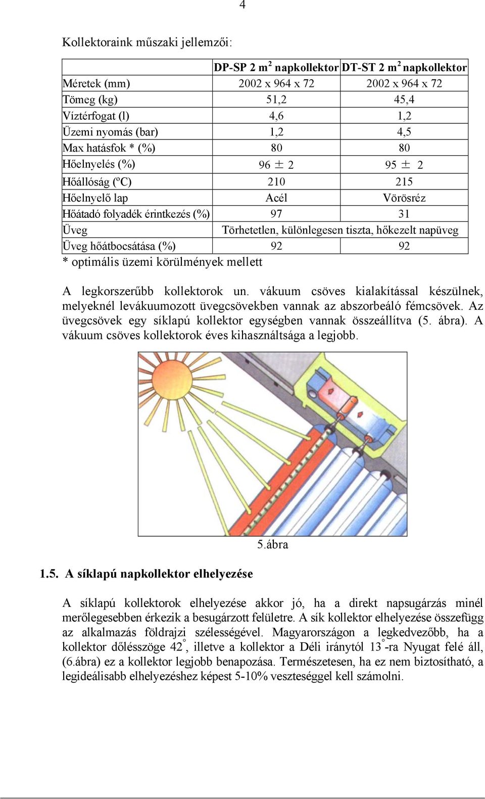 napüveg Üveg hőátbocsátása (%) 92 92 * optimális üzemi körülmények mellett A legkorszerűbb kollektorok un.