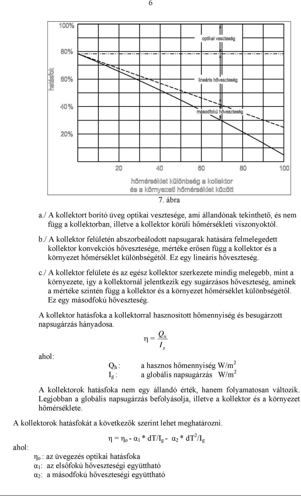 / A kollektor felületén abszorbeálodott napsugarak hatására felmelegedett kollektor konvekciós hővesztesége, mértéke erősen függ a kollektor és a környezet hőmérséklet különbségétől.