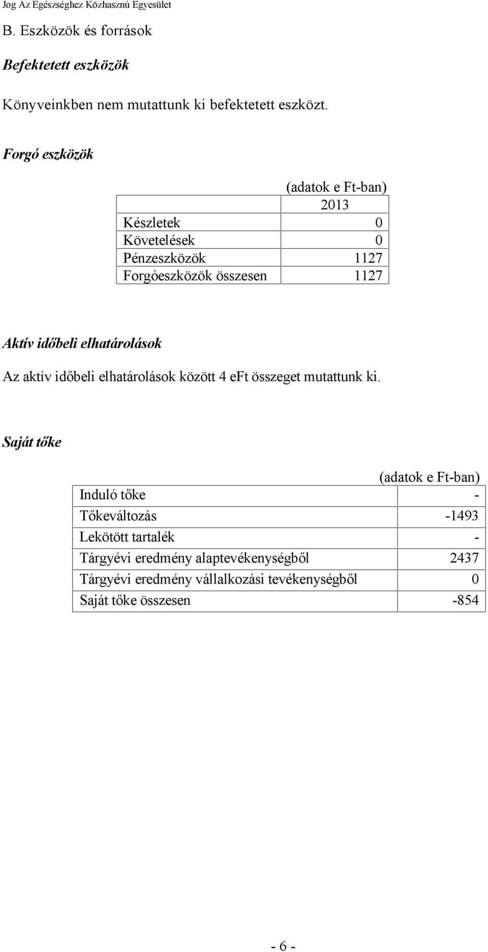 elhatárolások Az aktív időbeli elhatárolások között 4 eft összeget mutattunk ki.