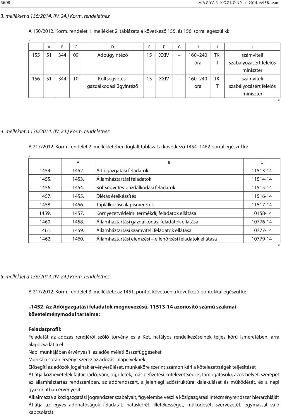 felelős miniszter számviteli szabályozásért felelős miniszter 4. melléklet a 136/2014. (IV. 24.) Korm. rendelethez A 217/2012. Korm. rendelet 2. mellékletében foglalt táblázat a következő 1454 1462.