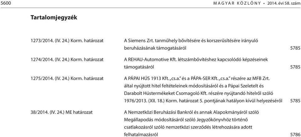 létszámbővítéshez kapcsolódó képzéseinek támogatásáról 5785 1275/2014. (IV. 24.) Korm. határozat A PÁPAI HÚS 1913 Kft. cs.a. és a PÁPA-SER Kft. cs.a. részére az MFB Zrt.