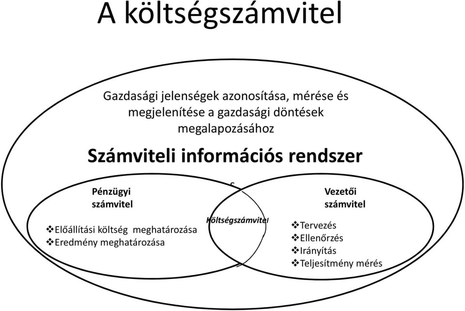 Pénzügyi számvitel Előállítási költség meghatározása Eredmény meghatározása