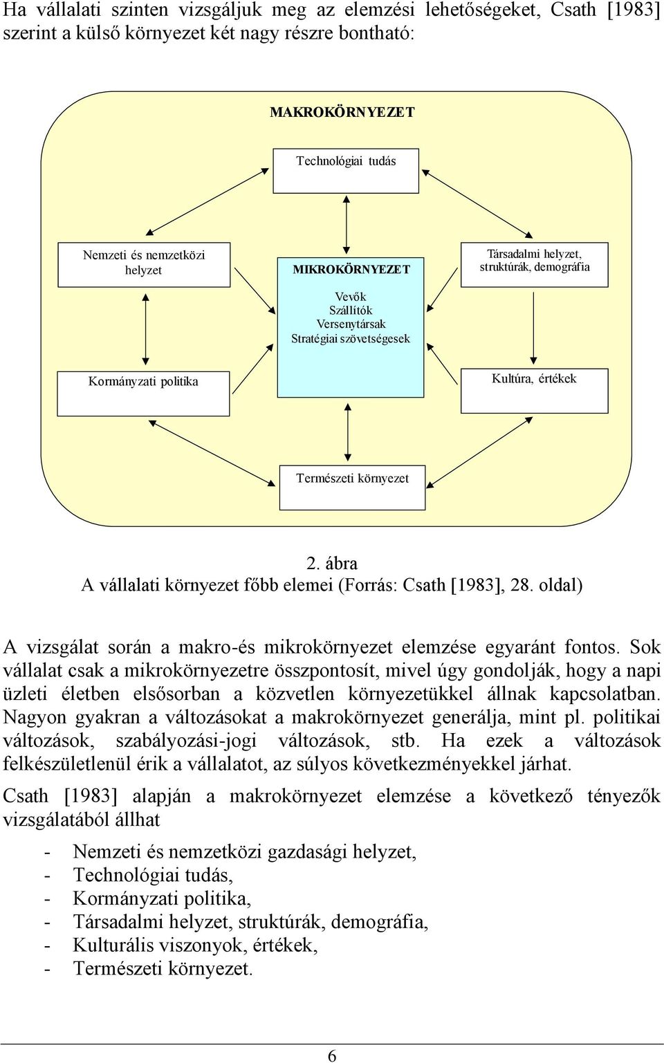 ábra A vállalati környezet főbb elemei (Forrás: Csath [1983], 28. oldal) A vizsgálat során a makro-és mikrokörnyezet elemzése egyaránt fontos.