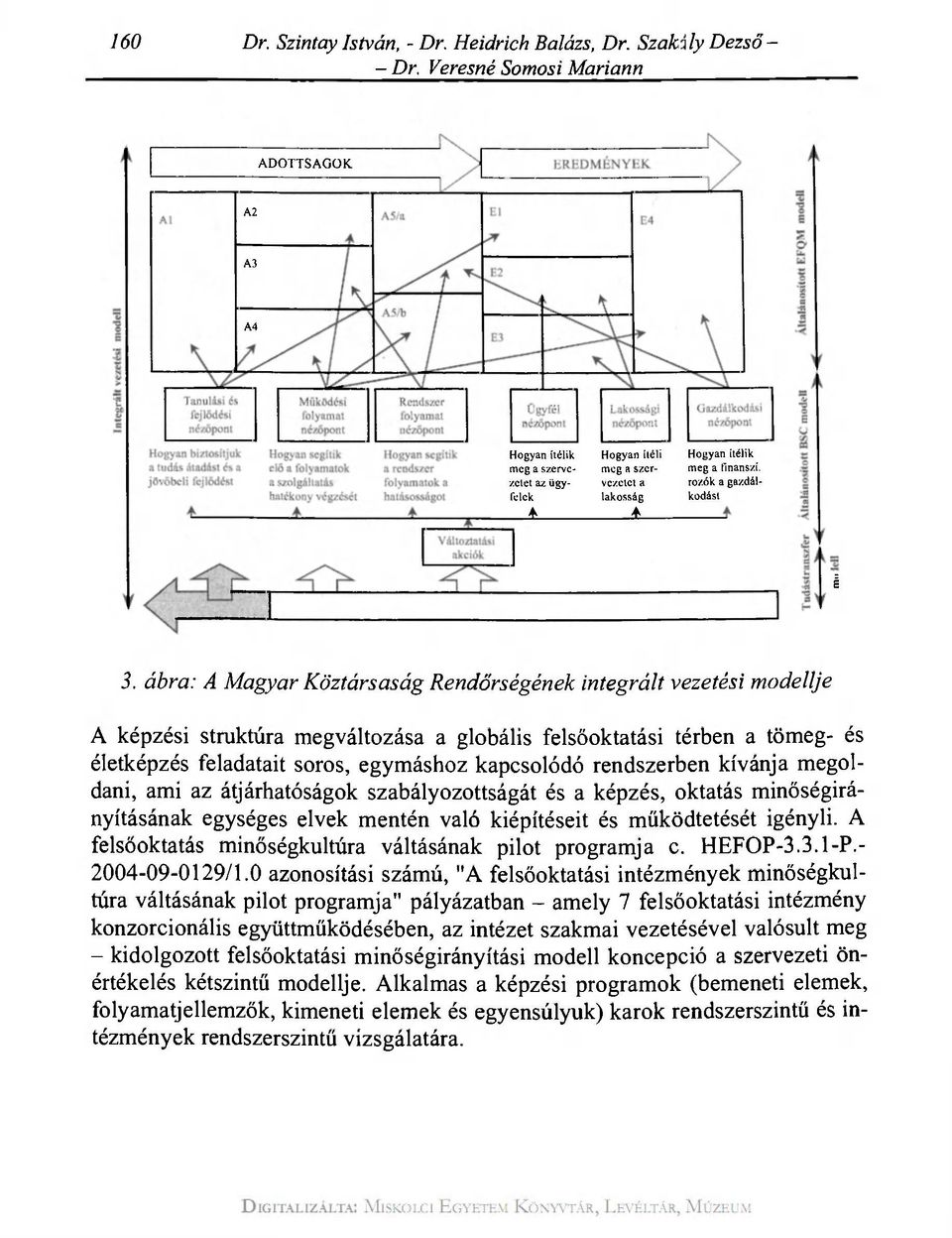 ábra: A Magyar Köztársaság Rendőrségének integrált vezetési modellje A képzési struktúra megváltozása a globális felsőoktatási térben a tömeg- és életképzés feladatait soros, egymáshoz kapcsolódó