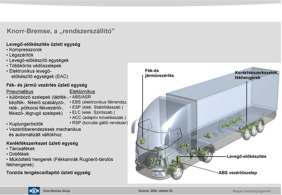 Vezérlıberendezések mechanikus és automatizált váltókhoz Kerékfékszerkezet üzleti egység Tárcsafékek Dobfékek Mőködtetı hengerek (Fékkamrák Rugóerı-tárolós fékhengerek) Torziós lengéscsillapító