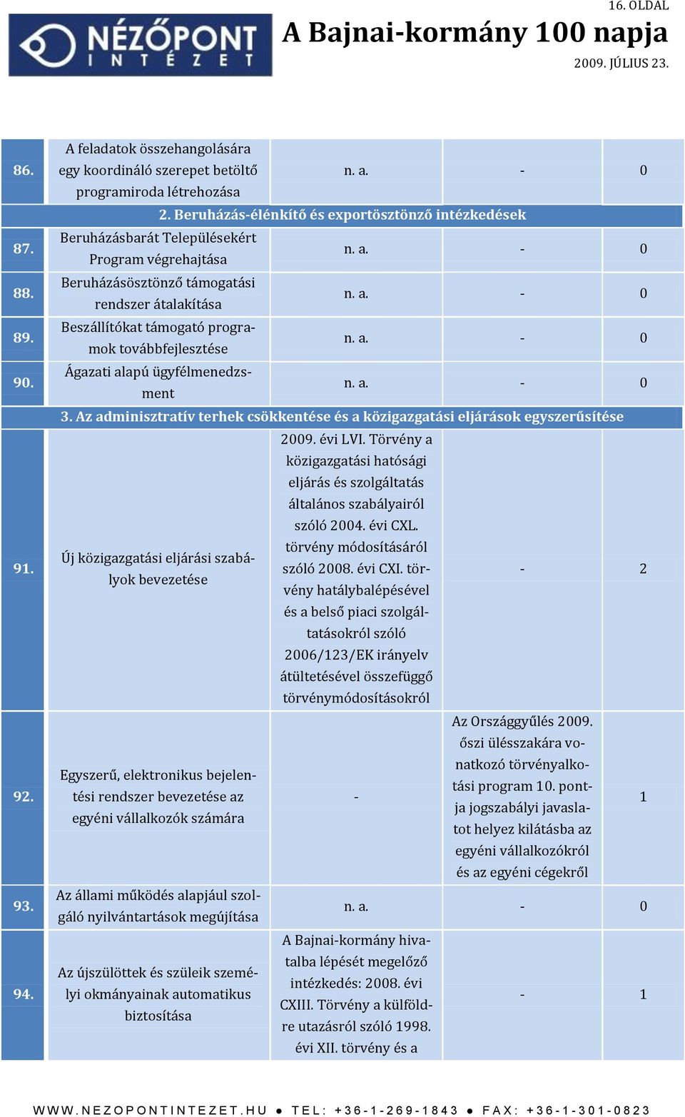 továbbfejlesztése Ágazati alapú ügyfélmenedzsment 3. Az adminisztratív terhek csökkentése és a közigazgatási eljárások egyszerűsítése 2009. évi LVI.