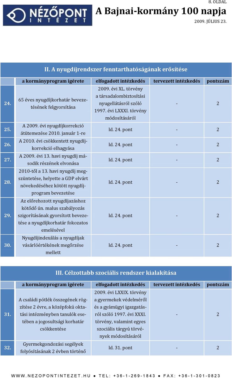 január 1-re ld. 24. pont A 2010. évi csökkentett nyugdíjkorrekció elhagyása ld. 24. pont A 2009. évi 13. havi nyugdíj második részének elvonása ld. 24. pont 2010-től a 13.