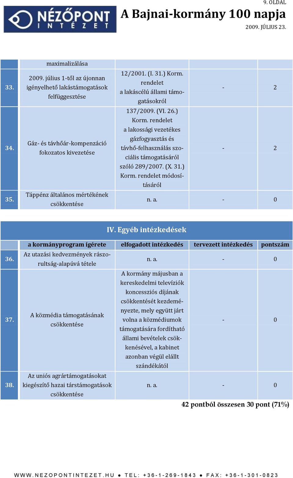 rendelet a lakáscélú állami támogatásokról 137/2009. (VI. 26.) Korm. rendelet a lakossági vezetékes gázfogyasztás és távhő-felhasználás szociális támogatásáról szóló 289/2007. (X. 31.) Korm. rendelet módosításáról IV.