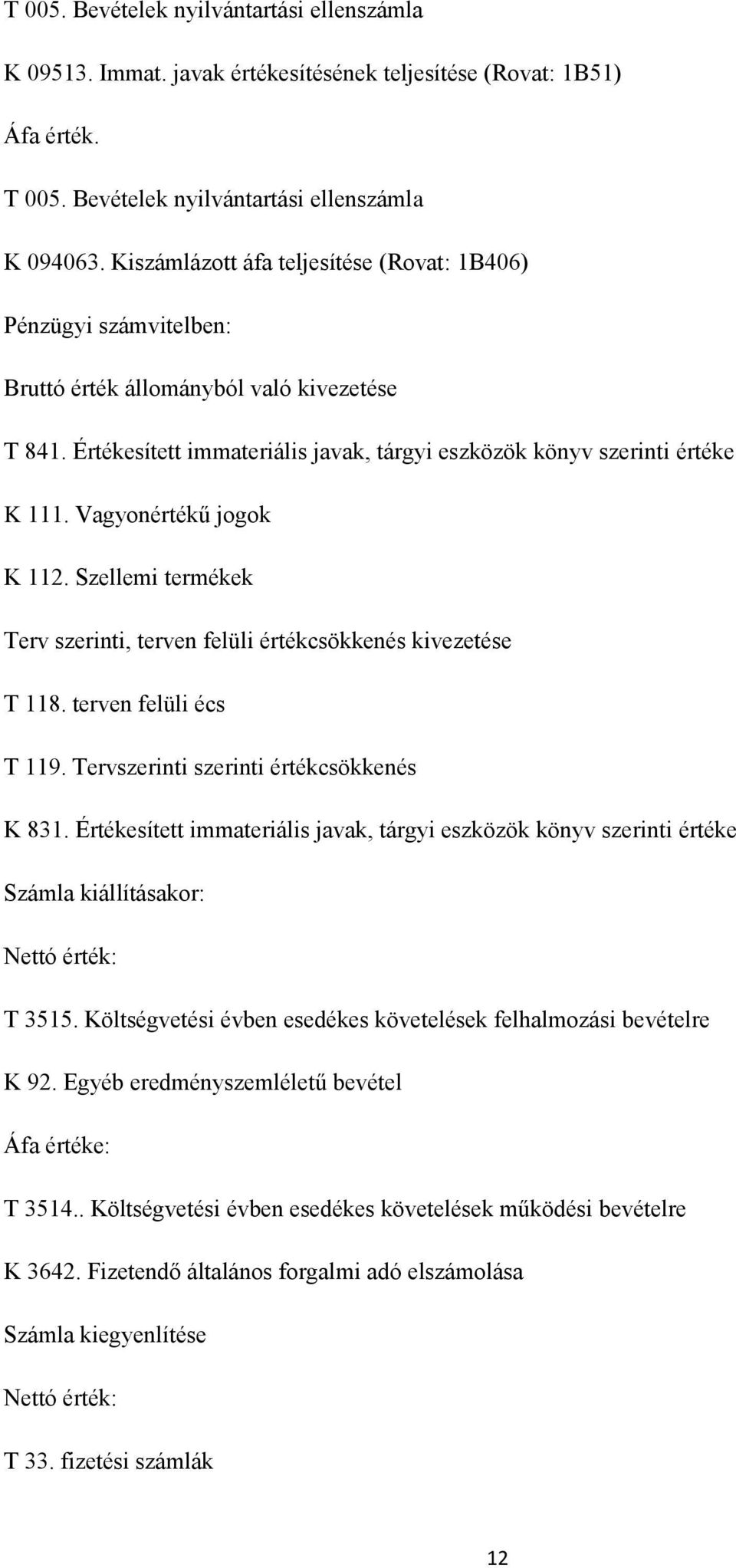 Vagyonértékű jogok K 112. Szellemi termékek Terv szerinti, terven felüli értékcsökkenés kivezetése T 118. terven felüli écs T 119. Tervszerinti szerinti értékcsökkenés K 831.