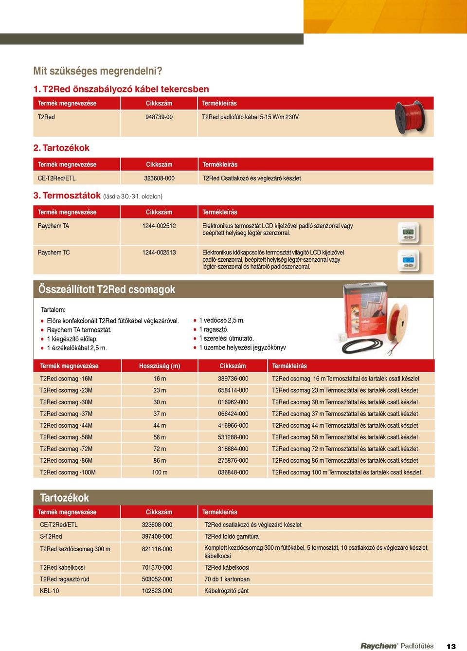 oldalon) Termék megnevezése Cikkszám Termékleírás Raychem TA 1244-002512 Elektronikus termosztát LCD kijelzővel padló szenzorral vagy beépített helyiség légtér szenzorral.