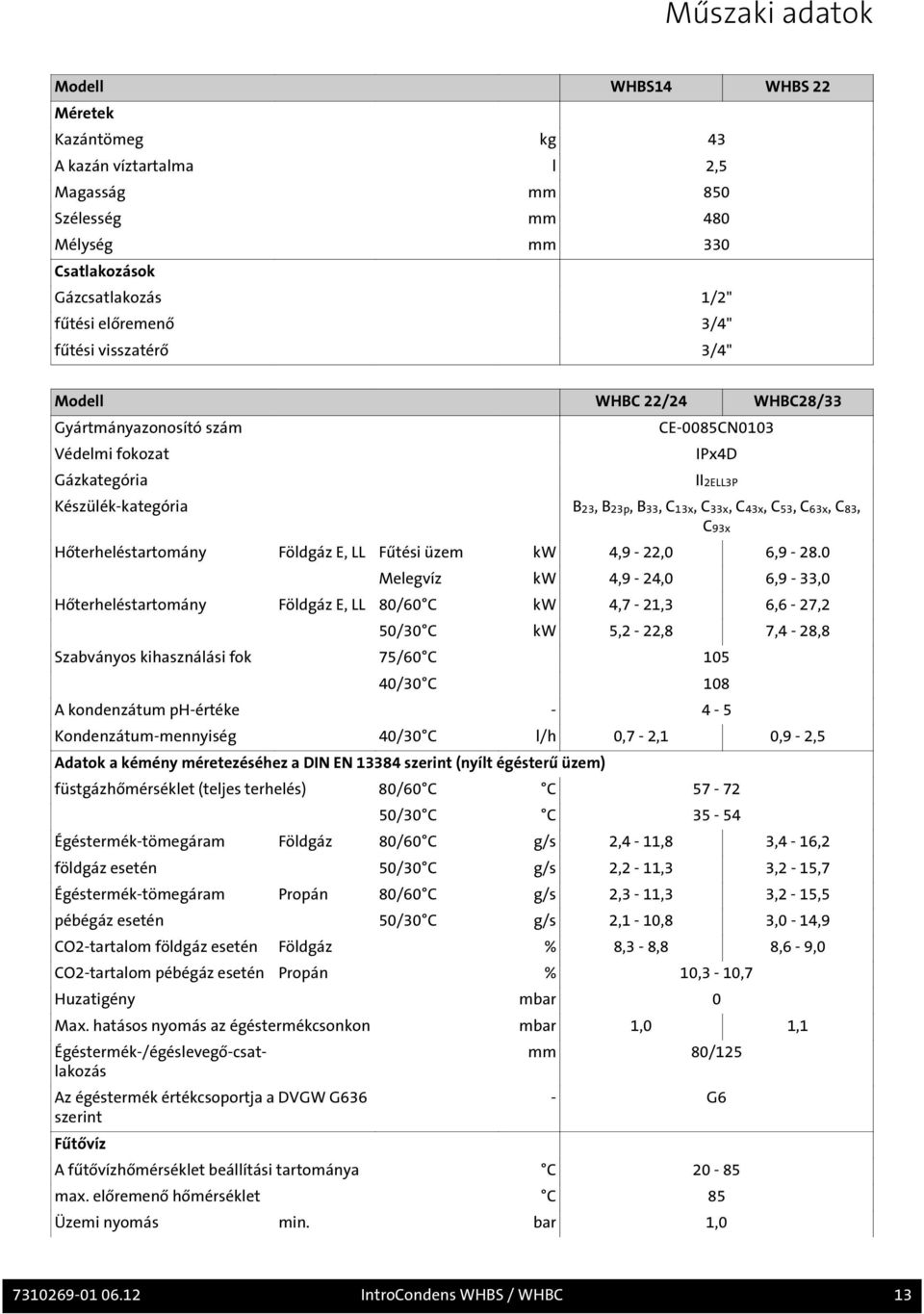 Hőterheléstartomány Földgáz E, LL Fűtési üzem kw 4,9-22,0 6,9-28.