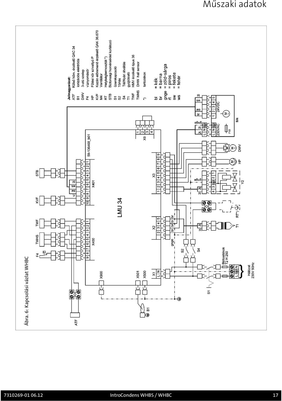 WHBC 7310269-01 06.