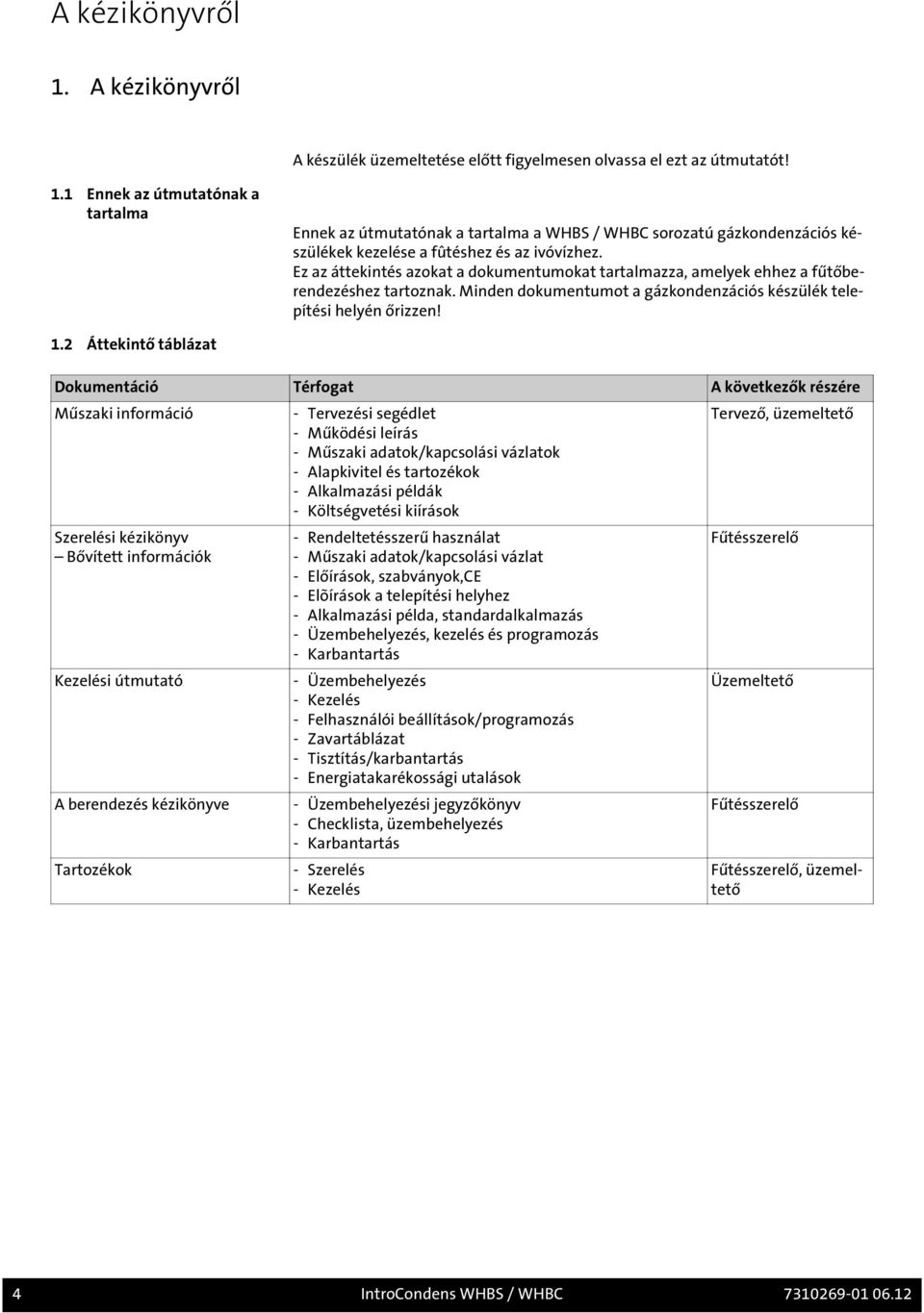 2 Áttekintő táblázat Dokumentáció Térfogat A következők részére Műszaki információ Szerelési kézikönyv Bővített információk Kezelési útmutató A berendezés kézikönyve Tartozékok - Tervezési segédlet -