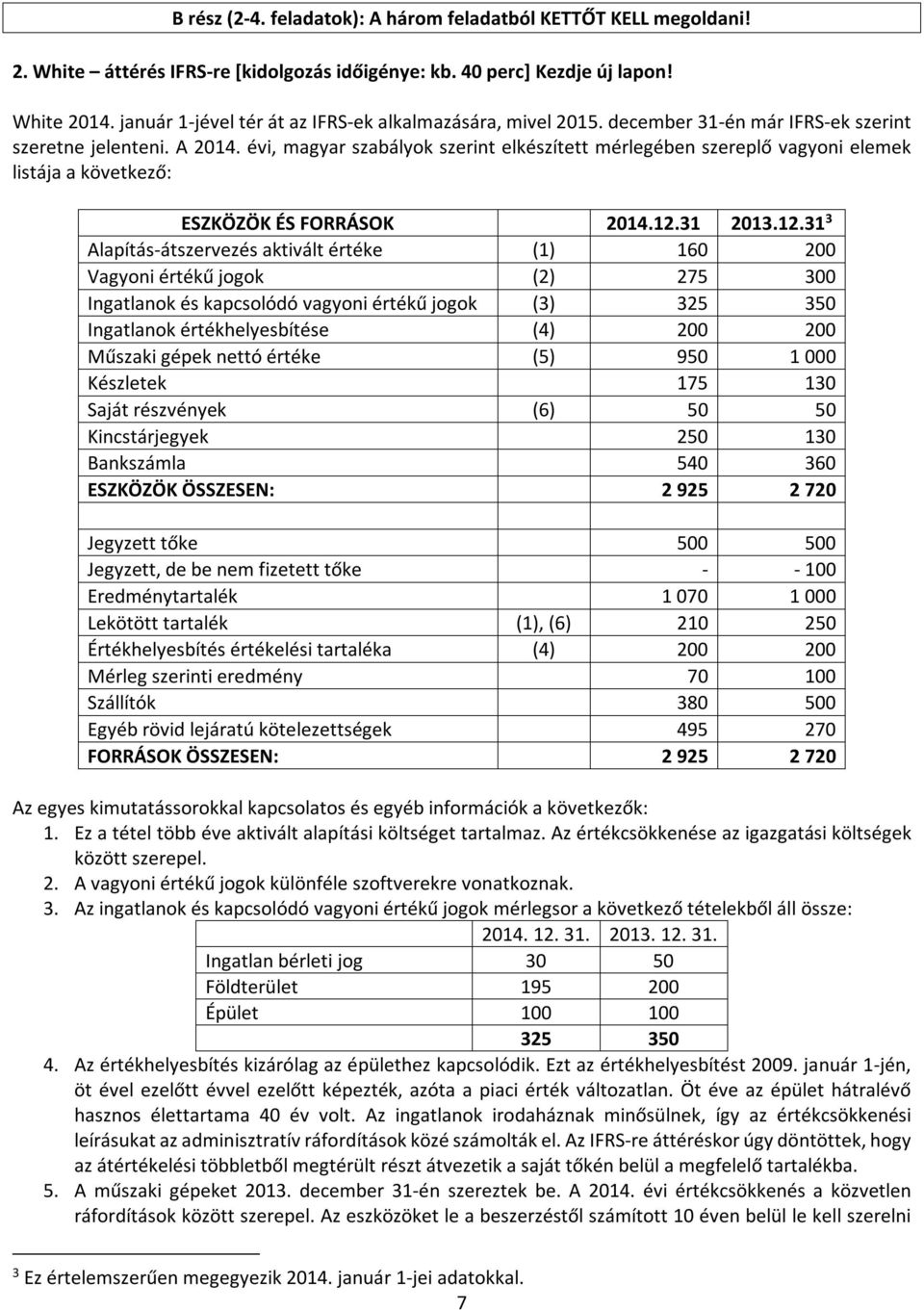 évi, magyar szabályok szerint elkészített mérlegében szereplő vagyoni elemek listája a következő: ESZKÖZÖK ÉS FORRÁSOK 2014.12.