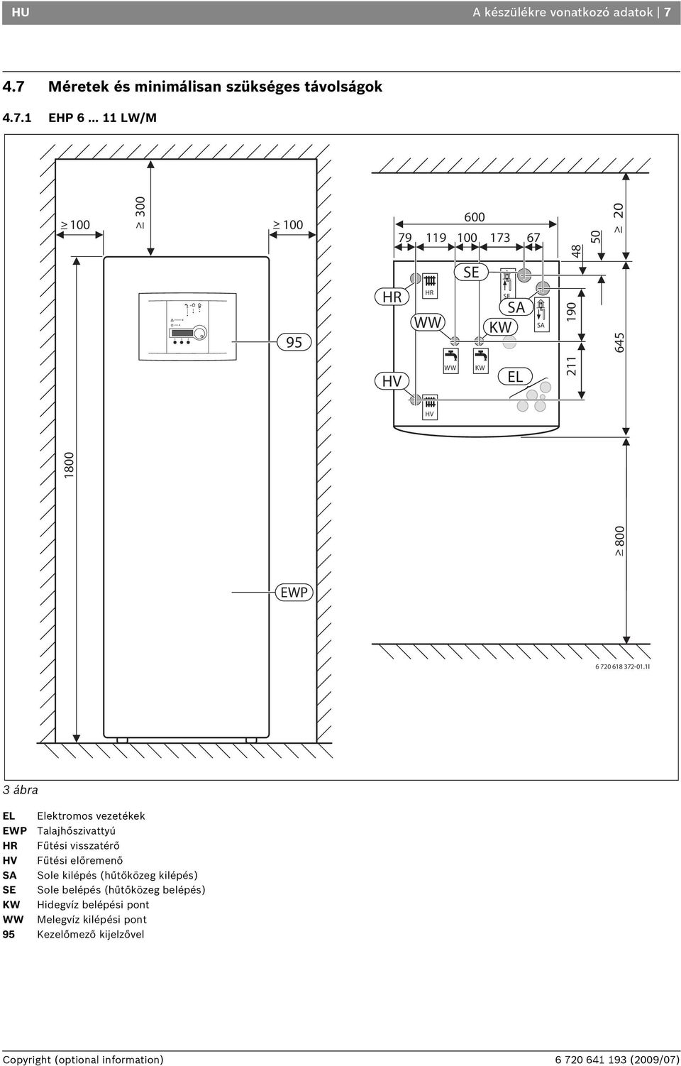 EWP 6 720 618 372-01.