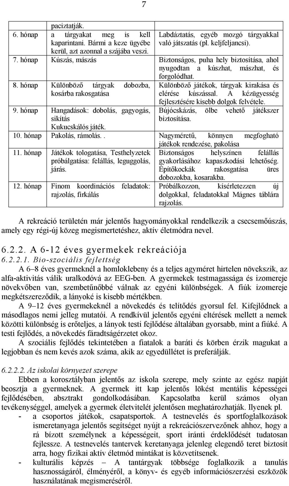 hónap Hangadások: dobolás, gagyogás, sikítás Kukucskálós játék. Különböző játékok, tárgyak kirakása és elérése kúszással. A kézügyesség fejlesztésére kisebb dolgok felvétele.