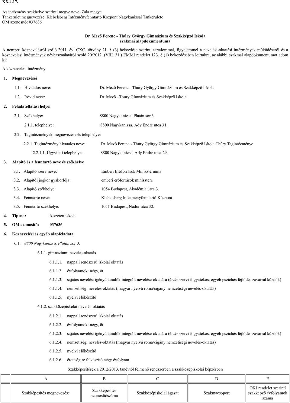 () bekezdése szerinti tartalommal, figyelemmel a nevelési-oktatási intézmények m ködésér l és a köznevelési intézmények névhasználatáról szóló 0/01. (VIII. 1.) EMMI rendelet 1.