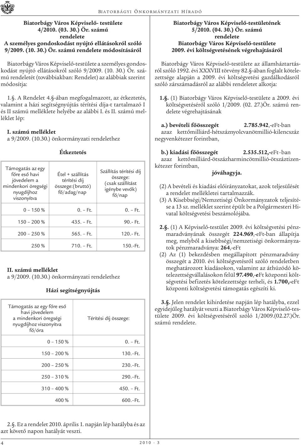 számú rendelete módosításáról Biatorbágy Város Képviselő-testülete a személyes gondoskodást nyújtó ellátásokról szóló 9/2009. (10. 30.) Ör.