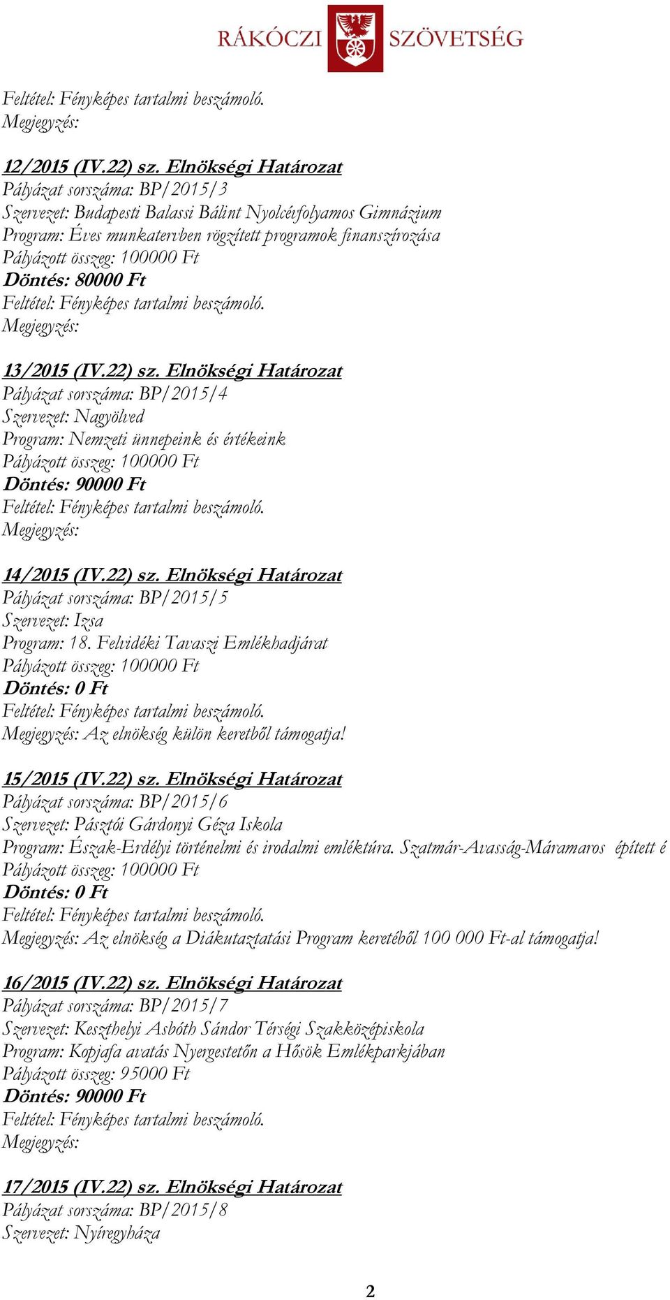 Elnökségi Határozat Pályázat sorszáma: BP/2015/4 Szervezet: Nagyölved Program: Nemzeti ünnepeink és értékeink Döntés: 90000 Ft 14/2015 (IV.22) sz.