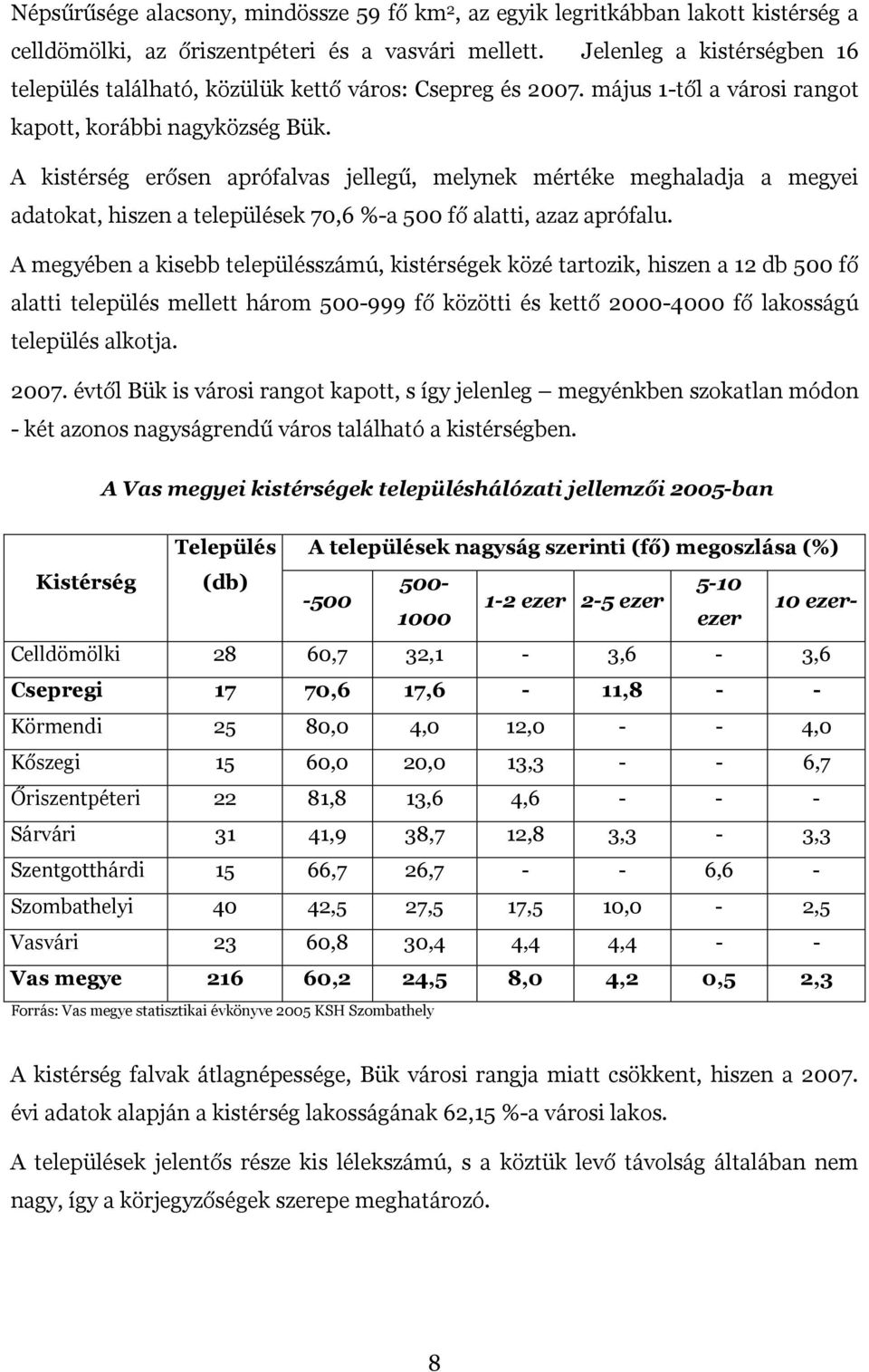 A kistérség erősen aprófalvas jellegű, melynek mértéke meghaladja a megyei adatokat, hiszen a települések 70,6 %-a 500 fő alatti, azaz aprófalu.