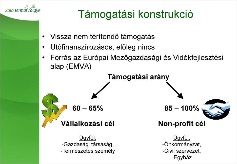 Támogatási arány 60 65% Vállalkozási cél Ügyfél: -Gazdasági társaság,