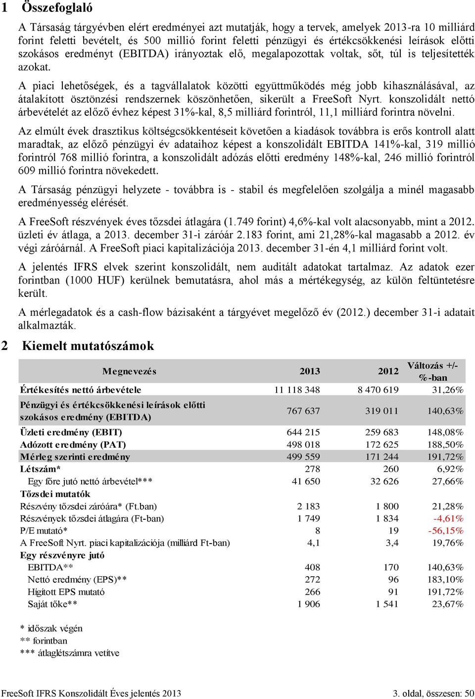 A piaci lehetőségek, és a tagvállalatok közötti együttműködés még jobb kihasználásával, az átalakított ösztönzési rendszernek köszönhetően, sikerült a FreeSoft Nyrt.